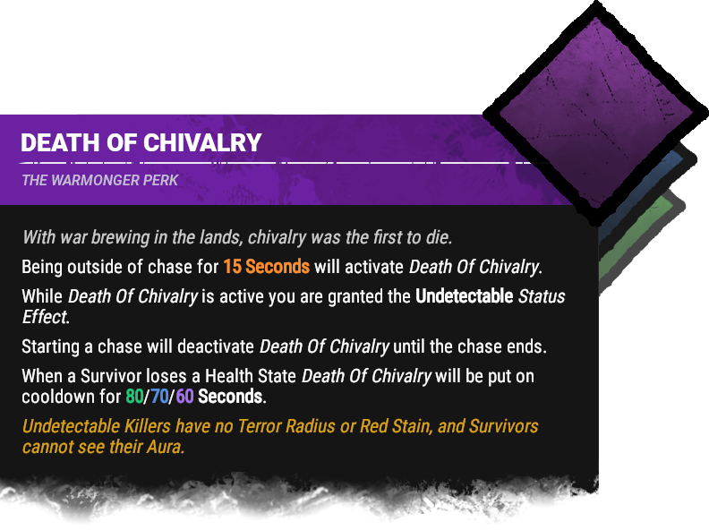 Death Of Chivalry Death Of Chivalry