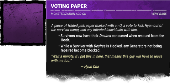 Voting Paper