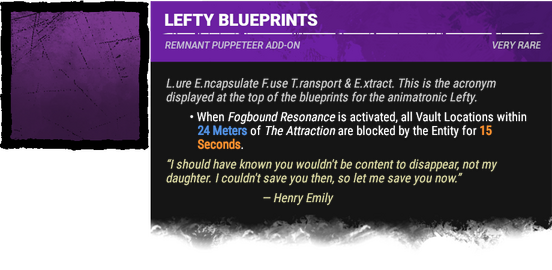 Lefty Blueprints