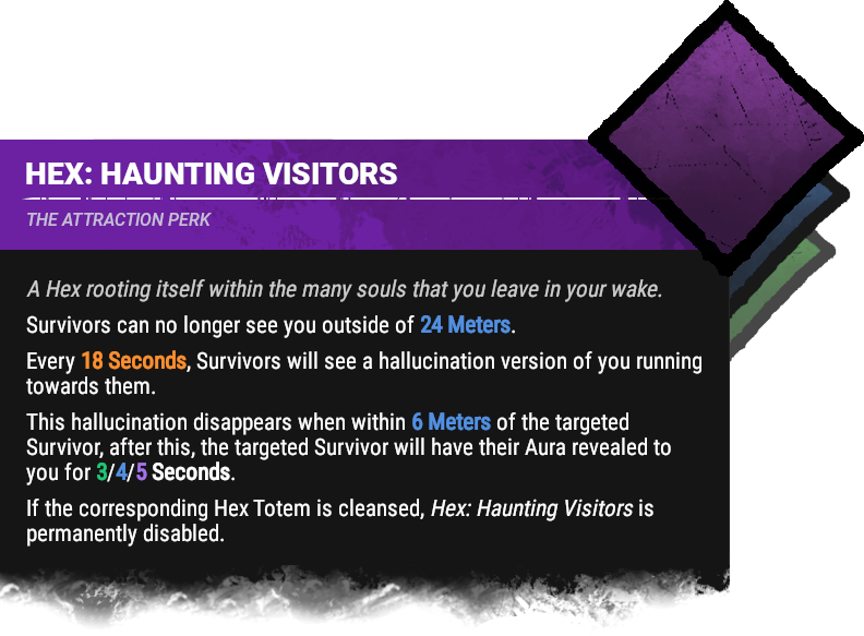 Hex: Haunting Visitors